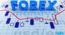 新手炒外汇入门需要知道的外汇交易入门基础知识